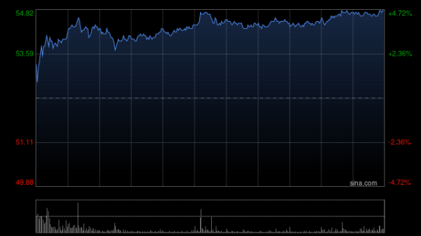 股票配资官网最新 最小电动自主双足机器人问世 机器人概念股普涨 小米、国华涨幅居前