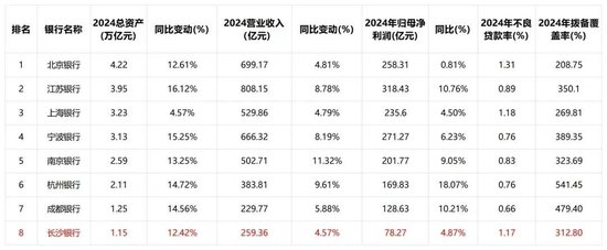  数据源自企业预警通
