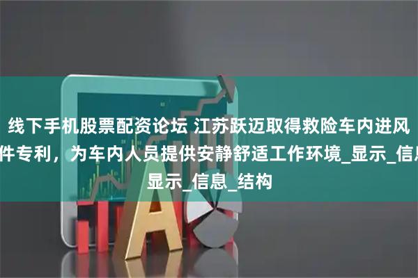 线下手机股票配资论坛 江苏跃迈取得救险车内进风降噪组件专利，为车内人员提供安静舒适工作环境_显示_信息_结构